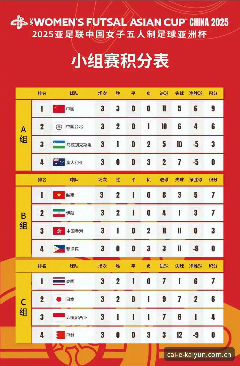 2030年世界杯扩军66队详解：中国足球的绝佳机会与观赛体验新选择