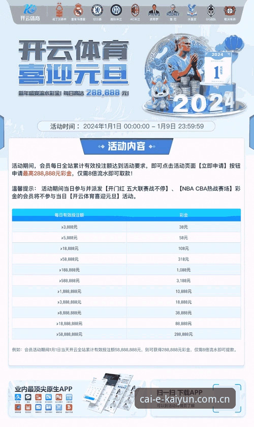 为什么开云体育实时比分成为kaiyun竞猜平台的技术分水岭？——v3.2.1版本对比评测
